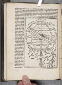 De Sphaera Mundi（サクロ・ボスコのジョアンネスによる）（1230年頃 作： Unbekannt