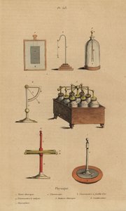 電気機器 作： Unbekannt