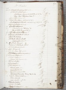Fol 474 読者用のレシートブック（紙にペンとインク 作： Unbekannt