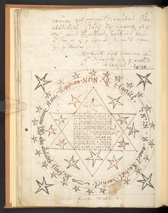 ハーレー 2267、f.12v、愛のための 16 世紀の魔法の人物 (ベラム) 作： Unbekannter Künstler