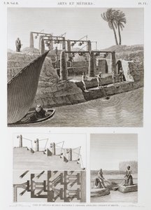 灌漑 2つの灌漑システム、エジプト、1798年頃 作： Unbekannt