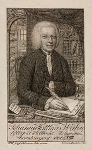 ヨハン・マティアス・ヴァーン、ドイツの数学者、1792年頃