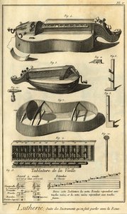 リュージュリー：弓楽器製作のための様々な道具の紹介 作： Unbekannter Künstler