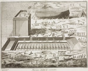 ドニ・ディドロ(1713-1784)とジャン・ル・ロンド・ダランベール(1717-1783)による「百科全書」1751-1772年版の建設現場である海洋 作： Unbekannt