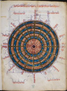Or.11796 f.57v Circular Astronomical Table (紙にインク & カラー) 作： Unbekannter Künstler