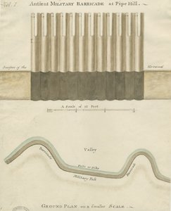 パイプヒル-軍事バリケード：水彩画、ND [1749-1823] 作： Unbekannt