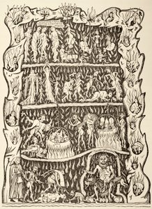プロイセンの砲撃でストラスブルグ図書館が焼失した12世紀の写本の細密画「地獄の責め苦」。 作： Unbekannt