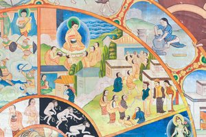 生命の輪、細部、タイ、チェンマイのワット・ウモーンの壁画 作： Unbekannter Künstler