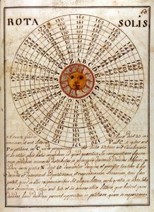 Giovanni Pico della Mirandola (1463 - 1494) (Jean Pic de la Mirandole) - "Compendium Artis Magnae et cabalisticae" の中の手書きのページ。
