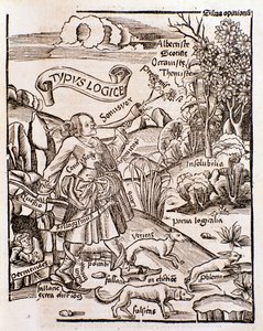 グレゴール・ライシュの「Margarita philosophica」（1508年）からの論理のアレゴリー。 作： Unknown artist