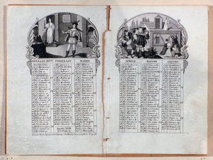 1837年のアルマナックカレンダーには、Vincenzo Belliniのオペラ「La sonnambula」のシーンが描かれています。 作： Unknown artist