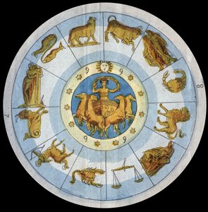 占星術のサイン - 「宇宙のすべての人々の用途と習慣」の刻印。Or History of the Government, Laws, Militia, Religion of All Nations from the Remotest Times to the Present Day" 1856年 作： Unknown artist