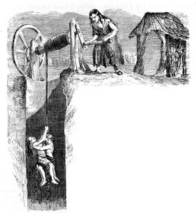 1840年頃、イギリスの炭鉱での子供たちの下山の様子。 作： Unknown artist