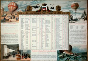 Commune de Paris: 1870年のパリ包囲戦で放たれた気球のリスト。パリ、カルナヴァレ博物館（Musee Carnavalet
