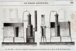 フェルディナン・カレによる氷製造のための家庭用機器の切断（パリ、ルイ・フィギエの「Les wonders de l