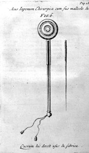 De Acupunctura by W.Ten Rhijne.ロンドン1683年。鍼灸を扱った最初の西洋文献。