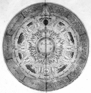 Amphitheatrum sapientiae aeternae "のエングレーヴィング。(永遠の知恵の円形劇場） [Hamburg: s.n. 作： Unknown artist