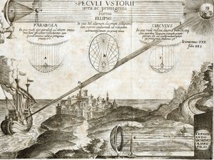 キルヒャーが説明した火鏡（アルキメデの火鏡を含む） - 17世紀のエングレービング 作： Unknown artist