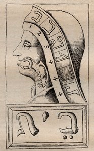 フランシスカス・メルクリウス・ヴァン・ヘルモント（1618-1699）の "Alphabeti vere naturalis Hebraici brevissima delineatio"（自然界のアルファベット）の図版（フランシス・メルクリウス・ヴァン・ヘルモントは、ヘブライ語のアルファベットの各文字（原語であるとされている）が、自然界のアルファベットであると主張した。 作： Unknown artist
