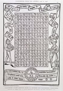 ユリウス暦は、永久カレンダーの方法に従って、1478年から1496年の間、金の数、日曜日の文字、エキストリーム、競合日などを示して構成されています。 作： Unknown artist