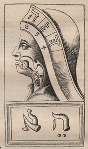Kabbalah - Kabbalale - イラスト：Franciscus Mercurius van Helmont (1618-1699) (Francois Mercure Van Helmont)の "Alphabeti vere naturalis Hebraici brevissima delineatio" (The Alphabet of Nature) - この著作の中で、van Helmontは、各文字が自然界に存在すると主張しました。 作： Unknown artist