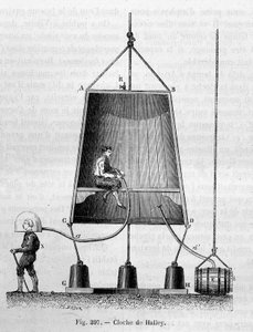 Edmond (Edmund) Halley (1656-1742)のLa bell de plongee - Louis Figuierの「科学の不思議」に掲載されています。