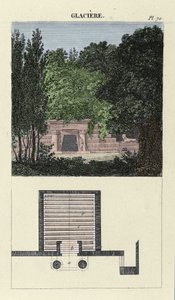 La glaciere de jardin - M. Boitard著 "L