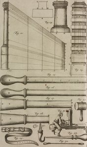 ロケット発射管と装填具（カジミール・シエミエノヴィッチ作『Grand Art d