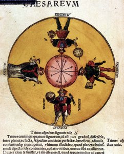 Les antipodes - 16世紀の論文、"Astronomicon caesarum "より。 作： Unknown artist