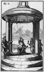 磁気時計、Dalence（1687年）の作品。1895年9月7日付の「La Nature: revue des sciences et de leurs applications aux arts et a l