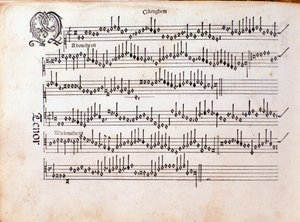 オッタビアーノ・ペトルッチの「Harmonice Musices Odhecaton」（1501年）の楽譜のページ。 作： Unknown artist