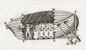 ジョヴァンニ・アルフォンソ・ボレッリ（1608 - 1679）の「De Motu Animalium」における潜水艦（サブマリン）の表現 作： Unknown artist