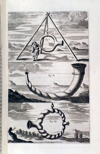 音韻論の研究。Pronurghia nova（1673年）のページです。 作： Unknown artist