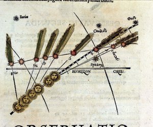 彗星の研究は、16世紀の論文「Astronomicon caesarum」に掲載されている。 作： Unknown artist