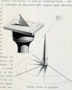 日時計とニョーモン（17世紀）-クレーマーの「宇宙と人類」に掲載された版画 作： Unknown artist