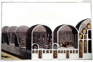 ローマのカラカラ浴場。19世紀初頭に描かれた版画。 作： Unknown artist
