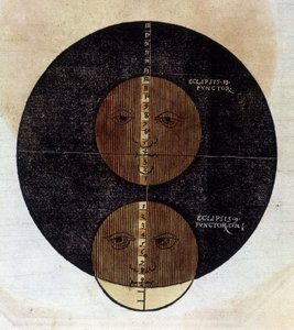 月食は、16世紀に書かれた「Astronomicon caesarum」に記載されています。 作： Unknown artist