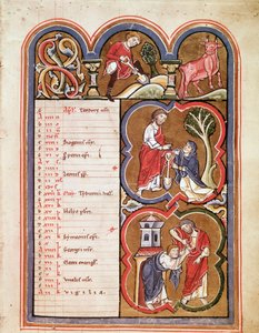 The month of April, Noli me tangere, l