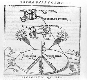 ピエトロ・アピアヌスの "cosmographia "の後の北極星と熊の星座。1551年パリ 作： Unknown artist