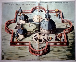 ティコ・ブラーエがデンマークのフヴェン島に建設した「シュテルンブルグ」天文台（1584年） - 当時の銅版画をもとに作成。"Novus Atlas" 作： Unknown artist