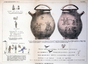 イタリアの犯罪学者チェーザレ・ロンブローゾ（1835-1909）が研究した「犯罪者」（L
