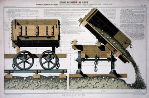 ウエスタン・レールウェイ・アースムービング・ワゴン（Western Railway Earthmoving Wagon 作： Unknown artist