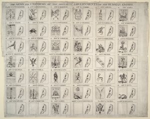 Armoiries et uniformes des differents gouvernorats de l