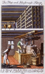 クラフト工芸：鉛白（銀白）の製造者の工房とその作業段階。In "Comprehensive description of arts and crafts and workshop for young people" by Johan Peter Vue.Ed.Nuremberg, Weigel and Schneider