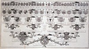 ルイ15世とマリー・レクチンスキーの息子であるフランスのドルフィンの家系図-ディドロの「百科全書」にて 作： Unknown artist