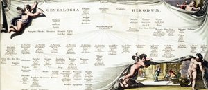 ユダヤ王ヘロデ1世（紀元前73年～紀元前4年）の系譜-ハドリアニ・リランディの「パレスチナ」にて 作： Unknown artist