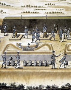 フランソワ・リンジェ著「砲術の研究」（ストラスブール）に掲載されている砲手の作業風景。