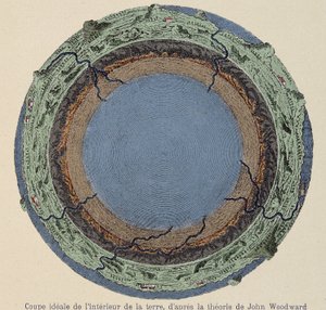 ジョン・ウッドワードの説によれば、地球の内部からの理想的なカット。 作： Unknown artist