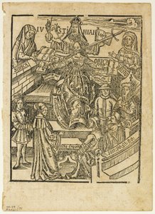 マルガリータ哲学』、「16世紀の書物からの木版画」より第35版の挿絵 作： Unknown artist
