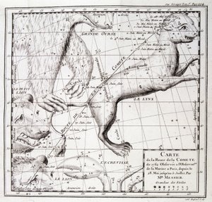 メシエが観測した1762年のコメットロードと天空の地図 - エングレービング 作： Unknown artist